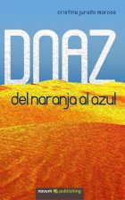 Del Naranja al Azul